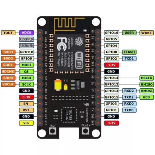 ESP8266 NODE wi-fi module